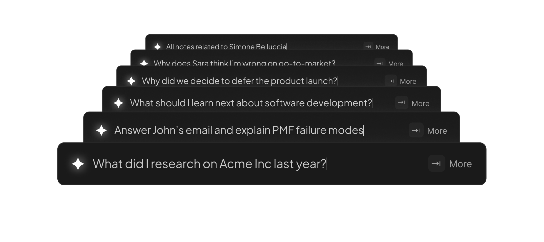 Ask in your own words